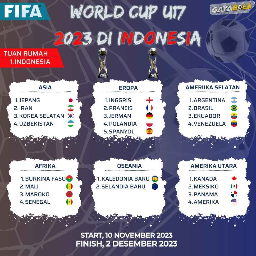 Jadwal Drawing Podium Piala Dunia U-17 2023 di Indonesia