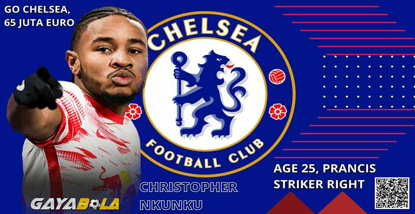 Resmi Christopher Nkunku Go Chelsea 2023